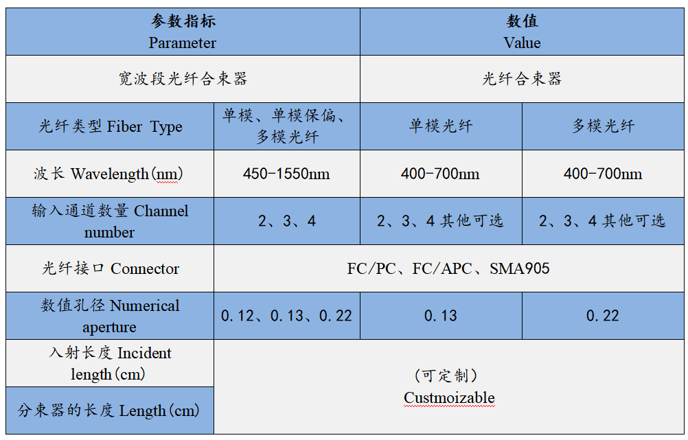 说明2.png